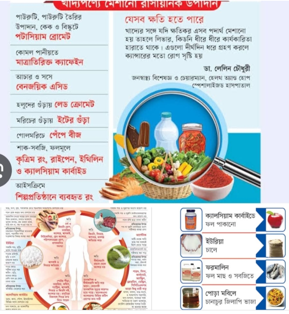 খাবার নয়, যেন বিষ!
